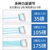 【练臂力健身器材】拉力器男女拉力绳 腹肌训练器瘦肚收腹开背 商品缩略图4