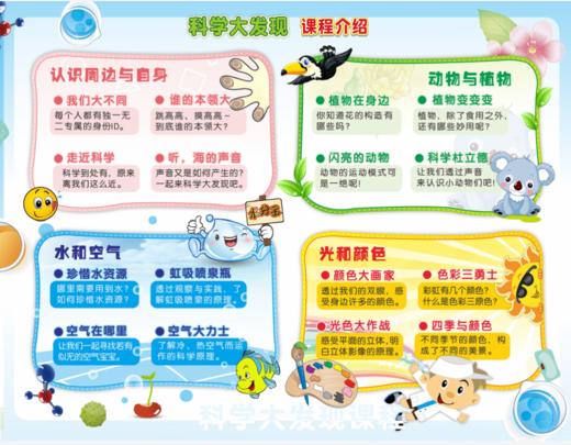 2020秋潍坊滨海区（上海）新纪元学校力翰科学二年级【科学大发现】课程 20.Q.D.D.21 商品图0