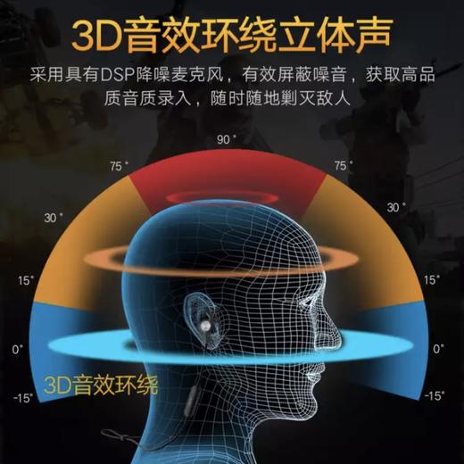 JOWAY乔威  蓝牙游戏耳机吃鸡神器 无线入耳式  手机通用外挂 H32吃鸡3D游戏蓝牙耳机 商品图6