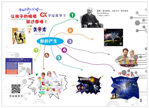 《我的数学艺术课堂》下册 商品图1