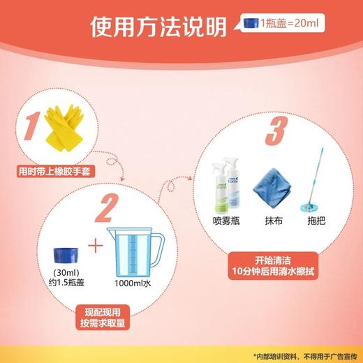 必速家居消毒剂 商品图9