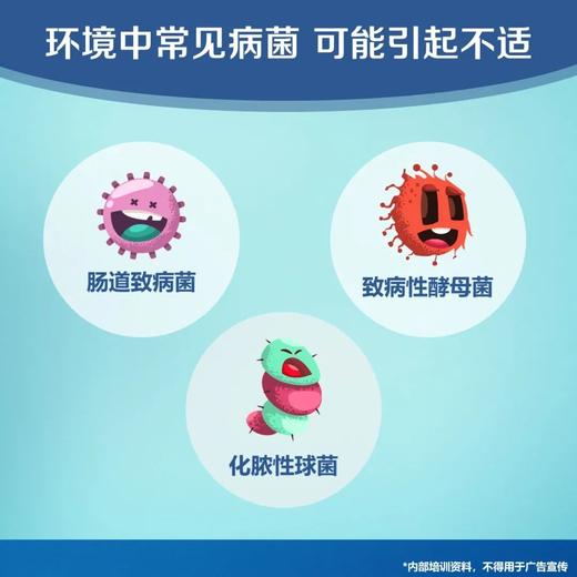 必速家居消毒剂 商品图2