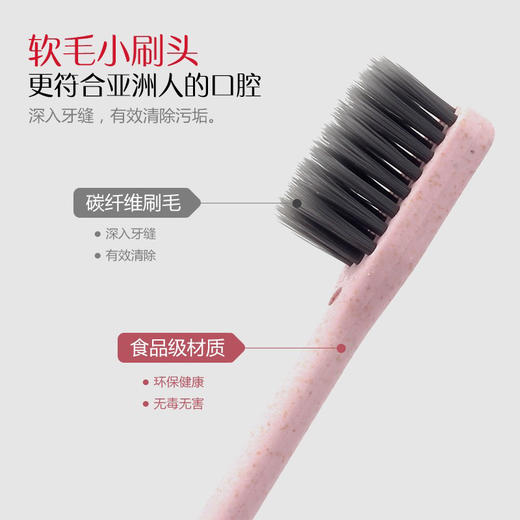 竹炭小麦秸秆牙刷（颜色随机发） 商品图4