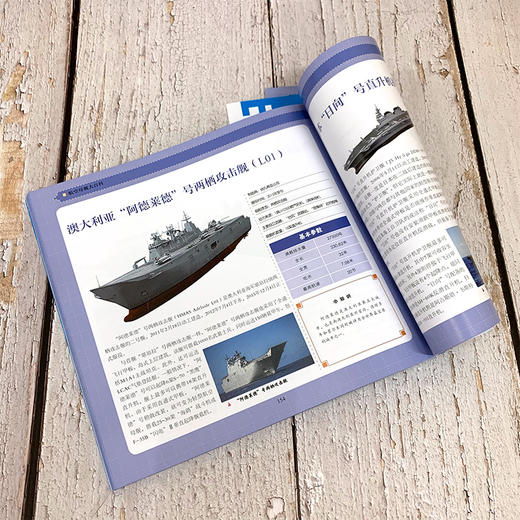 武器大百科系列 航空母舰大百科 世界军事书籍 大型中型小型航空母舰等多种舰型建造历史设计构造作战性能服役情况 青少年军事科普 商品图3