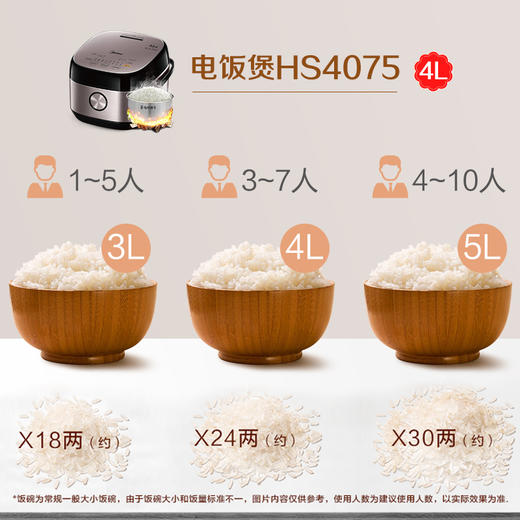 南5美的（Midea）MB-HS4075精智小巧电饭煲 商品图4