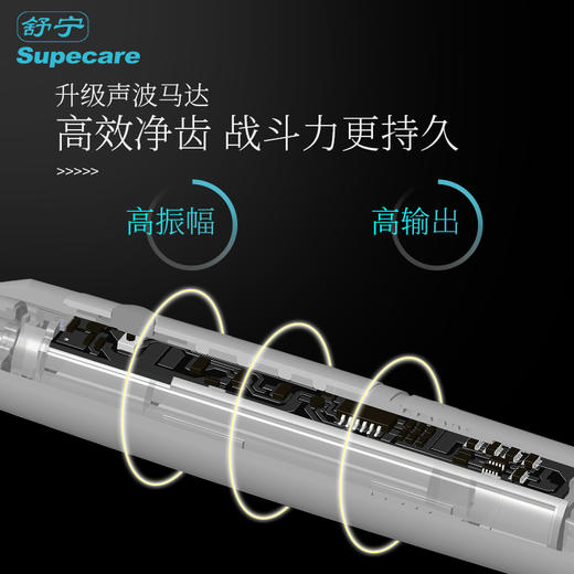 舒宁USB充电式声波电动牙刷，三档模式，智能贴心 商品图1