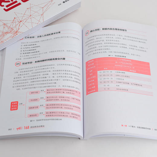 168招玩转活动策划 刘华敏 从零开始精通活动策划书籍 线下节假日庆典公关宴会活动行业活动电商活动新媒体活动组织营销策划方案 商品图4