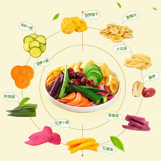 【刻凡综合蔬菜干果蔬脆混合装】果蔬脆片秋葵香菇脆零食 商品图1