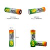 GP超霸5号充电电池2600毫安时4粒装 商品缩略图1