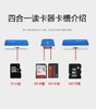品胜四合一读卡器 商品缩略图1