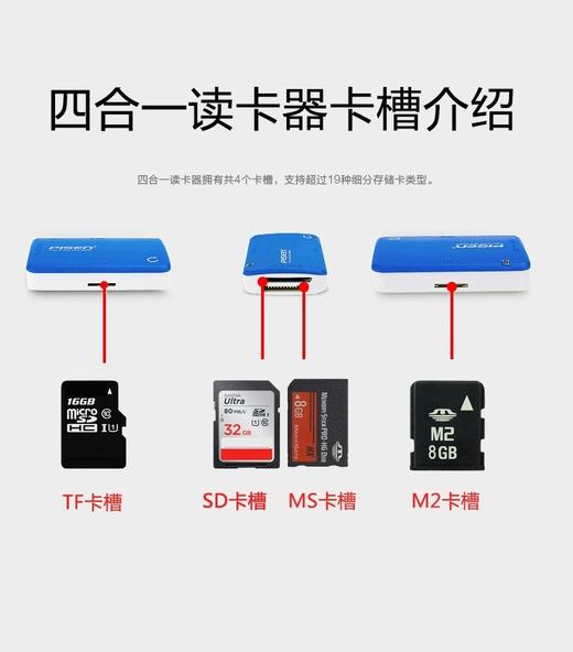 品胜四合一读卡器 商品图1