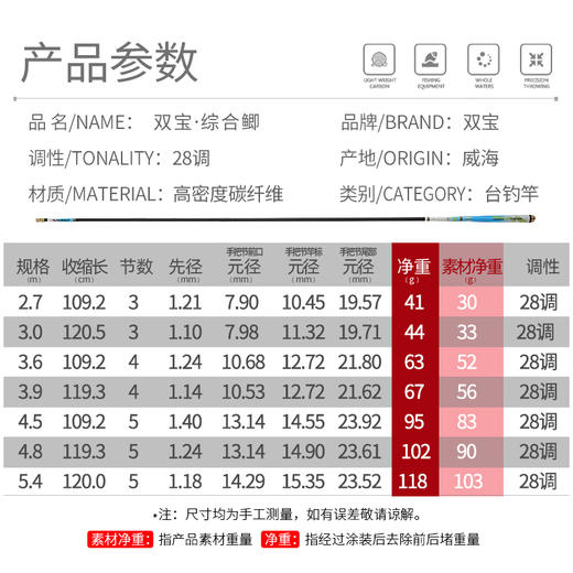 快乐垂钓双宝综合鲫鱼竿28调鱼竿手竿超轻超细超硬极细台钓鲫鱼杆 商品图1