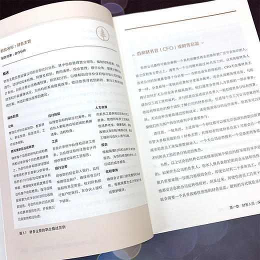 设计是门好生意.2：如何打造成功设计团队 商品图6