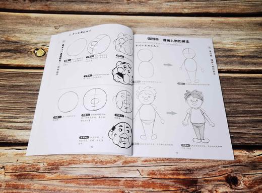 美术入门基础教程——漫画起步 商品图3