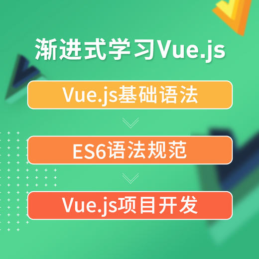 Vue.js前端开发基础与项目实战 商品图2