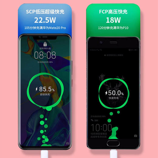 2米长闪充数据线 安卓智能通用手机数据线 适用于OPPO  VIVO 线 商品图3