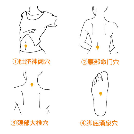 小灯泡家暖宝宝液体艾灸，滴滴精华，30秒吸收，一推一抹，赶走寒湿 商品图4