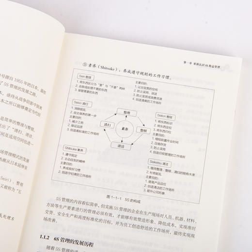 6S精益管理实战 商品图13