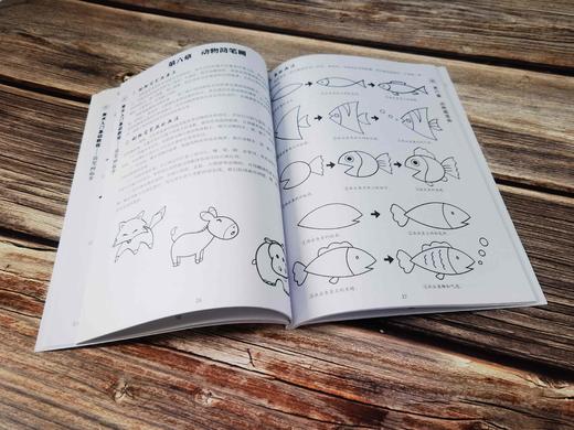 美术入门基础教程——简笔画起步 商品图5