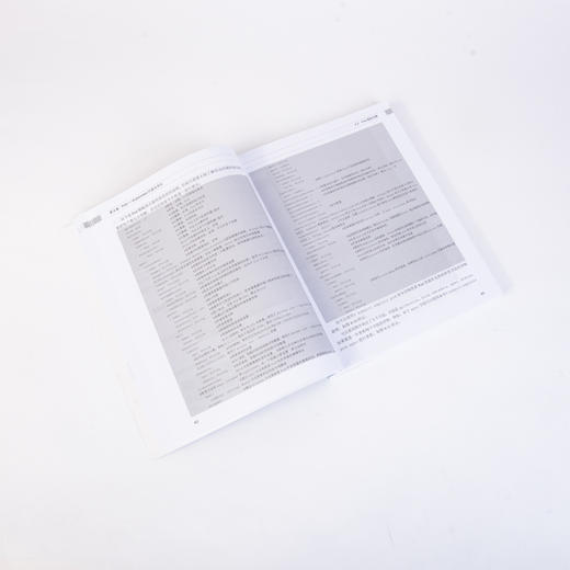 Kubernetes从入门到实践 商品图14