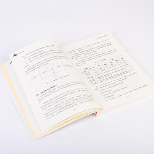 6S精益管理实战 商品图14