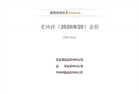 8/20老凤祥今日金价