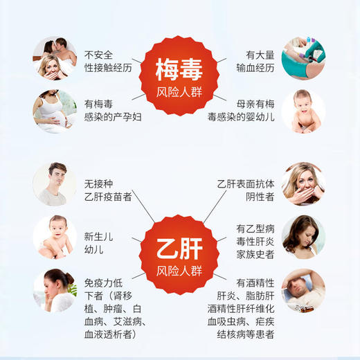 万孚传染病四项检测 赠送手部消毒液、湿巾、噗噗管（三选一）(海南分院) 商品图2