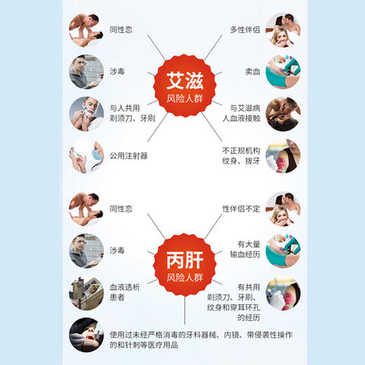 万孚传染病四项检测 赠送手部消毒液、湿巾、噗噗管（三选一）(海南分院) 商品图1