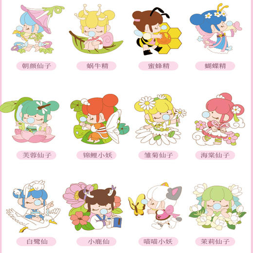 若来Nanci二代-林深不知处徽章盲盒玩具礼物潮流桌面摆件手办 商品图0