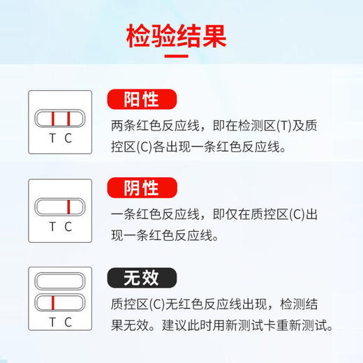 万孚传染病四项检测 赠送手部消毒液、湿巾、噗噗管（三选一）(海南分院) 商品图3