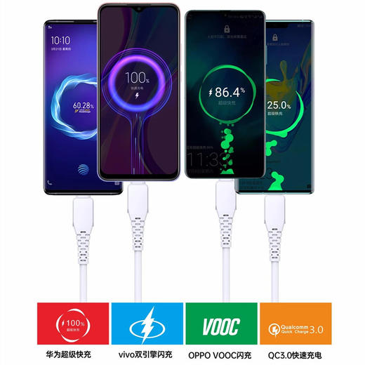 2米长闪充数据线 安卓智能通用手机数据线 适用于OPPO  VIVO 线 商品图2