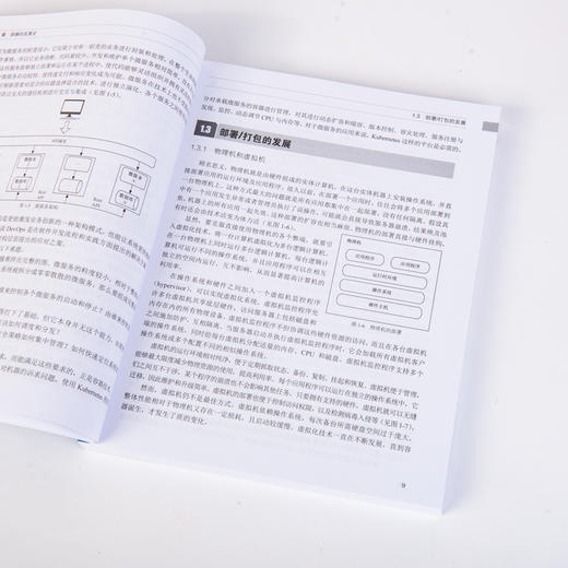 Kubernetes从入门到实践 商品图12