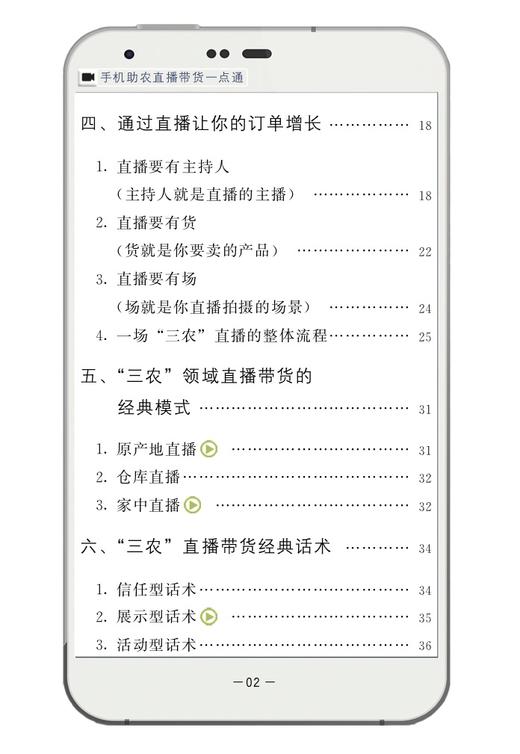 手机助农直播带货一点通 商品图3
