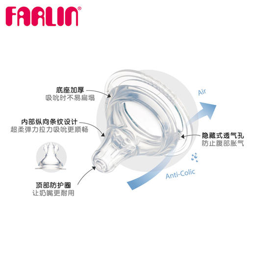 华林贝比超柔母乳感宽口奶嘴2入 商品图1