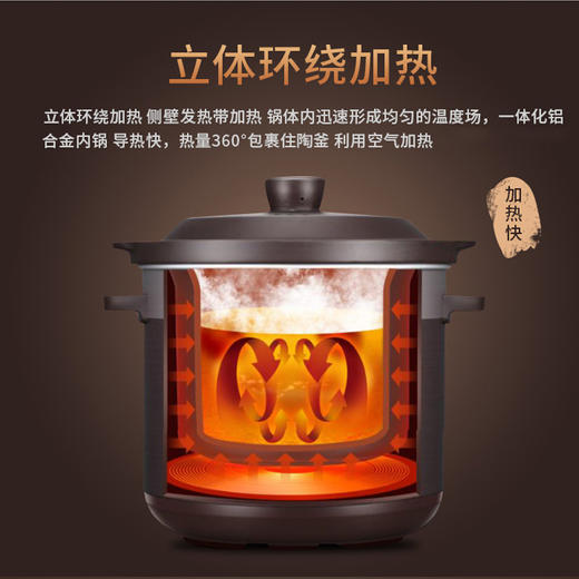 南5美的（Midea）TGS40D南都陶釜电炖锅 商品图5