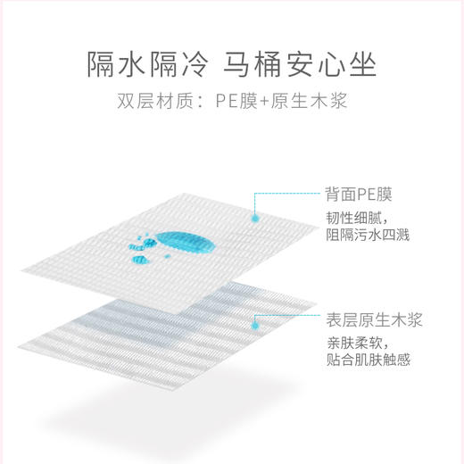 开丽产妇专用马桶垫6片装 商品图1