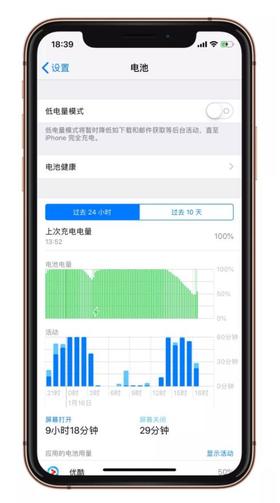 iPhone经常开着低电量模式，对手机有损害吗？