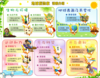 2020秋成都双流实验小学五年级【地球探险家】课程 20.Q.Ｘ.Ｄ.13 商品缩略图1