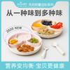 美国miniware 健康餐盘组 商品缩略图1