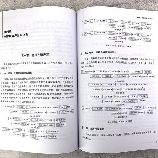 冷冻烘焙技术与应用 冷冻技术冷冻烘焙技术原理冷冻烘焙产品制冷技术烘焙原材料基础知识冷冻蛋糕甜点曲奇冷冻酥产品制作工艺书籍 商品图4