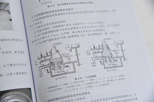 建筑消防给水和灭火设施 侯耀华 著 建筑消防工程设计书籍 建筑消防给水设施自动喷水灭火系统水喷雾灭火系统维护管理消防设施操作 商品图4