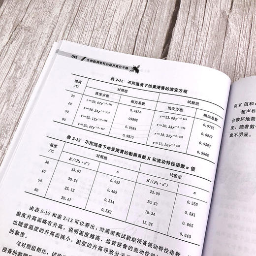 生物黏稠物料的超声真空干燥 白喜婷 生物黏稠物料超声真空干燥技术书籍 蜂蜜全蛋液地黄浸膏等生物黏稠物料干燥特性 食品加工技术 商品图4