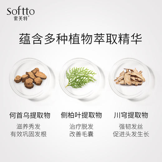 索芙特防脱育发滋养液，4D靶向技术，32年防脱育发专研科技，科学生发 商品图2