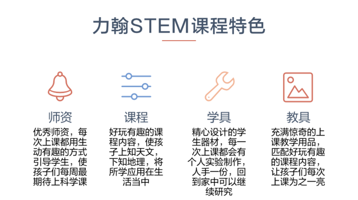 2020秋西安市未央区华远君城小学力翰科学二年级科学大发现课程20qzd