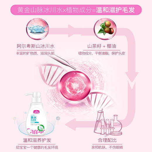 爱护婴儿亲水洗发露200ml-CFB365 商品图2