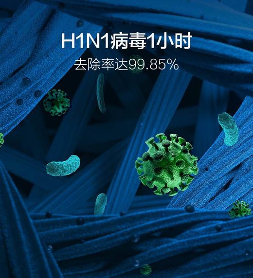 米家空气净化器3  高效除菌【苏州大市包邮】 商品图5