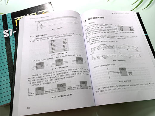 西门子S7-1500 PLC编程及项目实践 电气控制基础 S7-1500 PLC编程技术书籍 电气控制电路分析与设计机械设计制造自动化工程技术书 商品图3