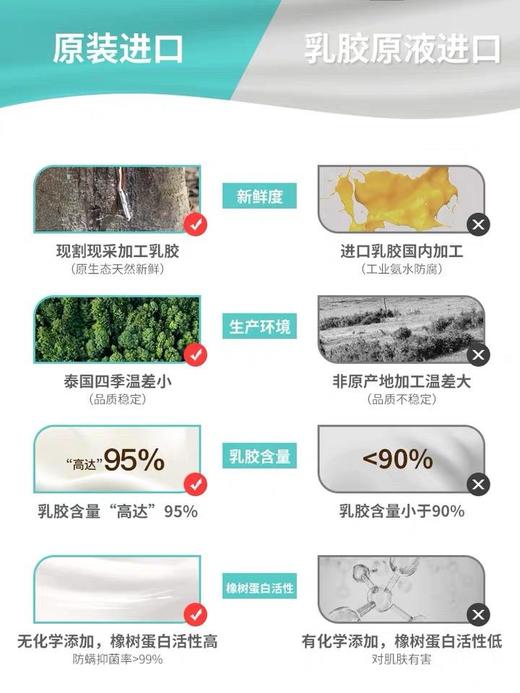 可调节狼牙枕 商品图2