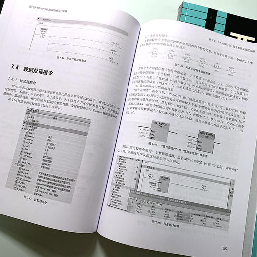 西门子S7-1500 PLC编程及项目实践 电气控制基础 S7-1500 PLC编程技术书籍 电气控制电路分析与设计机械设计制造自动化工程技术书 商品图2