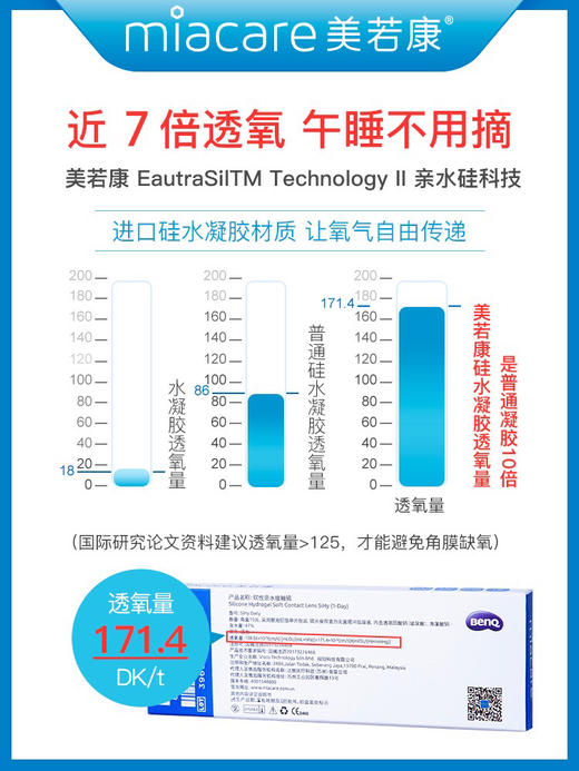 美若康 x abucon 沐氧日抛 透明片 10片 硅水凝胶 超舒适日抛无售后 商品图1